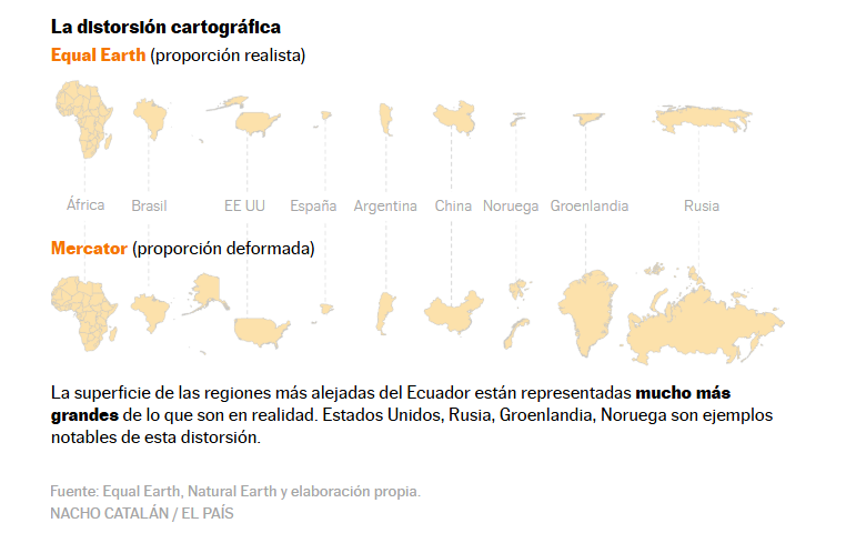 GomezMarcos's tweet photo. La Unión Africana impulsó el fin de la distorsión del mapamundi más difundido (Mercator) y logró sustituirlo en la ONU por Equal Earth una proyección más acorde con las dimensiones reales

Entérate con este artículo de El Pais 

https://t.co/4fKYlx8Pr4

https://t.co/QUqzMlsrrZ

https://t.co/s1I6OlbBJE
