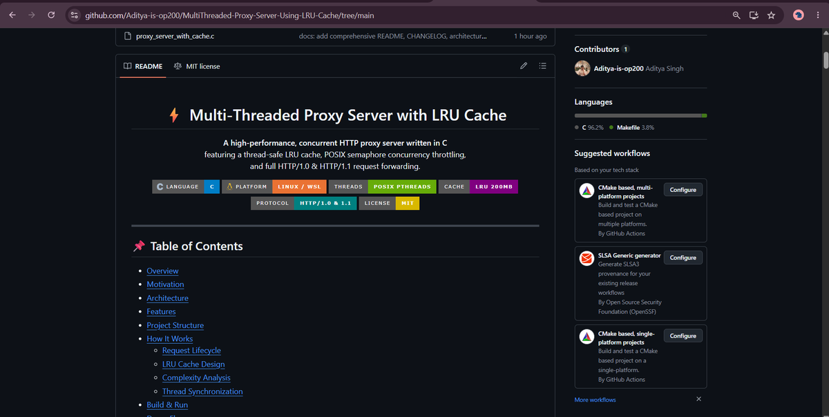Aditya_codez's tweet photo. #RoadToSDE — Day 28 ⚡

Completed my Multi-Threaded HTTP Proxy Server with LRU Cache! 🚀
Really happy to finish this one — learned a lot about OS, CN, multithreading &amp; caching. 💻🔥
#RoadToSDE #CProgramming #OS #CN #Multithreading https://t.co/B379ZRHxOw