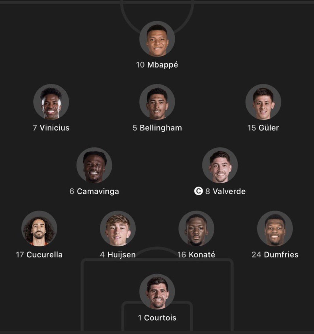 theberneese's tweet photo. When is 140M going to get a start?😭 https://t.co/XhPLTblNJ2