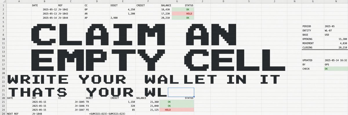 sheethood's tweet photo. we turned WL form into a spreadsheet.

pick an empty cell, write your name &amp; wallet in it.

9 / 1,000 WLs taken.

https://t.co/kFp6dwXgSa

3000 • 0.0005 eth • @RobinhoodCrypto https://t.co/1hpDFewxha