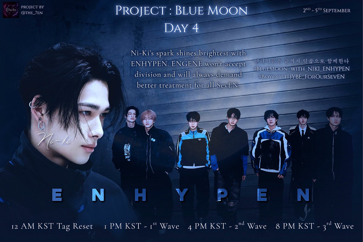 The_7EN's tweet photo. ENGENE, It's 4PM KST, First Wave of the Project: Blue Moon, Final Day 

Ni-Ki’s spark shines brightest with ENHYPEN. ENGENE won’t accept division and will always demand better treatment for all SevEN.

엔하이픈은 끝까지 일곱으로 함께한다
#BlueMoon_with_NIKI_ENHYPEN
#BoycottHYBE_ForOurSevEN

— Disclaimer 

• These hashtags are meant for X (Twitter) trending only.
• Do NOT spam these tags on Instagram, TikTok, Weverse, YouTube, or any other platform.
• Do NOT use them under official ENHYPEN, EVAN, BELIFT, or HYBE official posts.
