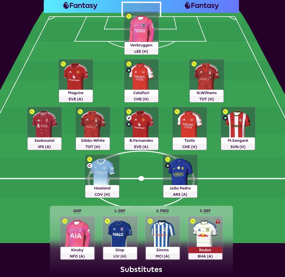 FPLClimber's tweet photo. My GW3 team. Kept changing my mind on what to do - moves involved Cheri, Foden, Gibbs-White, De Cuyper - or do nothing. In the end, Mbeumo to Gibbs-White. The obvious was probably a City midfielder - and most have with 1.84m Cherki transfers in https://t.co/u0t3TUnVQ0