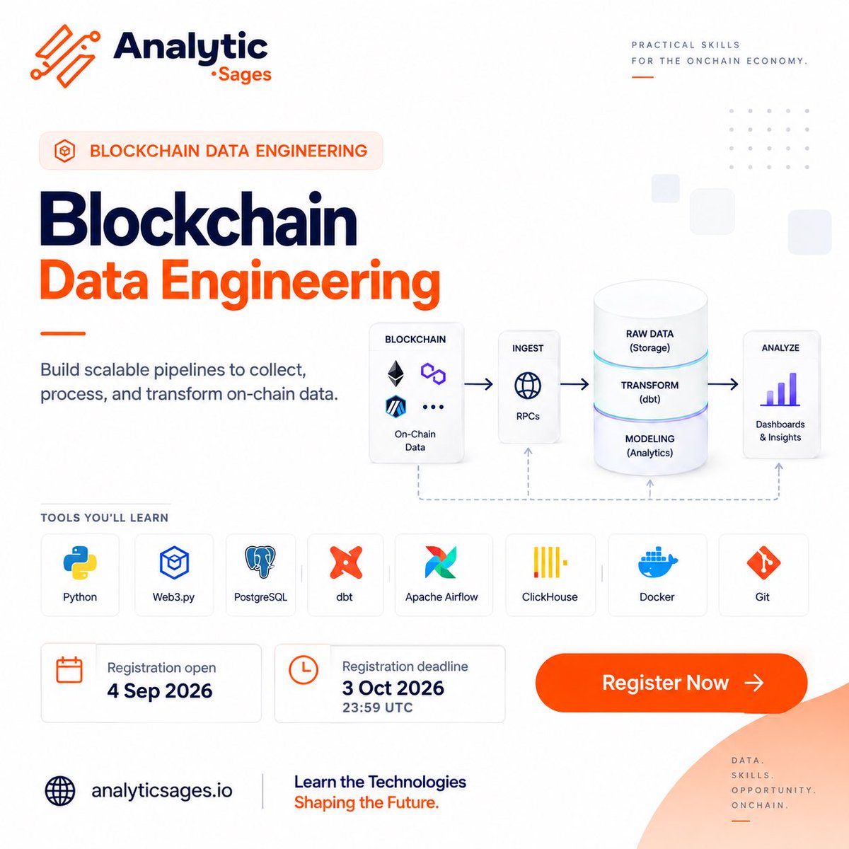 AnalyticSages's tweet photo. Registration is Now Open π
Build Your Blockchain Data Engineering Stack.
Learn how modern data systems workβand explore the tools used to extract, store, transform and deliver blockchain data.
Over 10 weeks, you'll explore technologies across:
β’ Programming & Data
β’ Blockchain Data Extraction
β’ Data Storage
β’ Data Transformation
β’ Workflow Orchestration
β’ Real-Time Data
β’ Data Products & Deployment
This isn't just about learning tools.
It's about understanding how they work together to power real data infrastructure.
π
Registration starts: 4th September, 2026
β³ Registration closes: 3rd October, 2026
Build practical skills. Explore modern infrastructure. Start building.
π Register now : https://t.co/gKjxpXvm3K