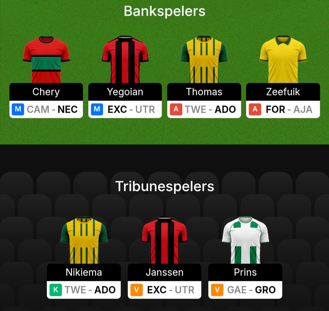 erikbouwhuis's tweet photo. De puzzel is gelegd. Ik ben er klaar voor, Team Triumph is er klaar voor. 

Deze mogen het voor mij gaan waarmaken tot aan de winterstop. 

Succes allemaal #scorito #topcoachNL @MeneerScorito @scorito @stijnkling https://t.co/YPDAz7RrCl