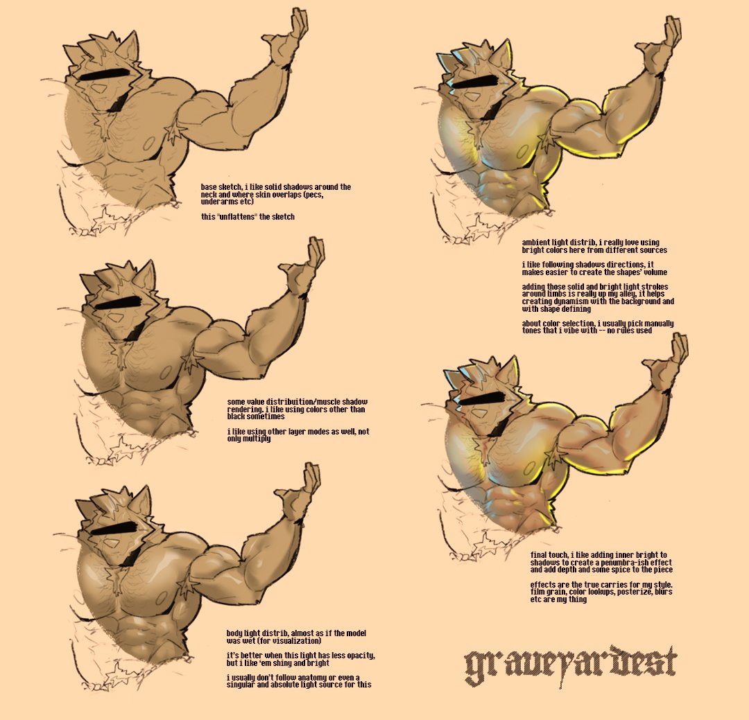 graveyardest's tweet photo. lazy "tutorial" on how i do my renders :D

been wanting to do those for a while now https://t.co/BEe3HMZIKV