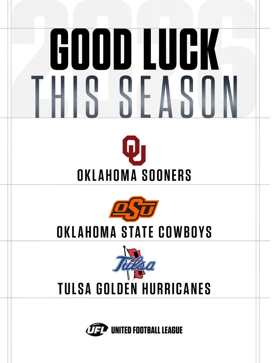 UFLOklahoma's tweet photo. Football is BACK!!! 

Good Luck this season 🙌 https://t.co/98RCt4bnkN