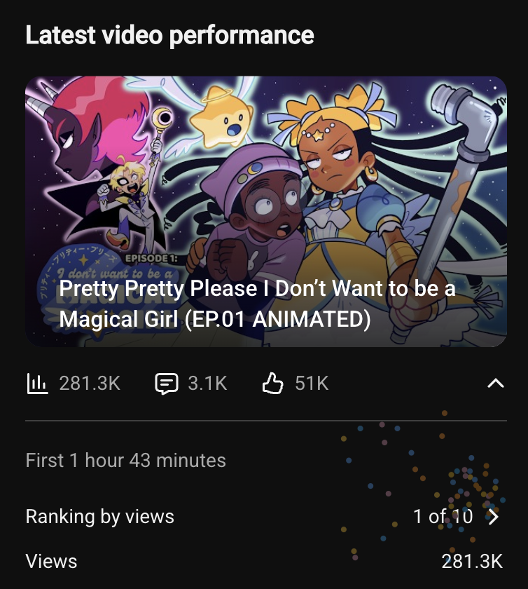 kianamaiart's tweet photo. public view count is mega broken but we're already past a quarter million???? thank you so much for watching you guys im in disbelief https://t.co/nrcMdPuhAd