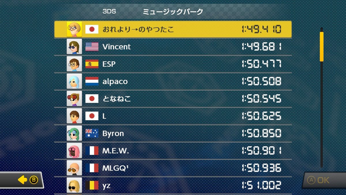 chikupilon's tweet photo. キノコ使う位置変えた！
目標 .1
#MK8DXWR https://t.co/OALdEqnJcd