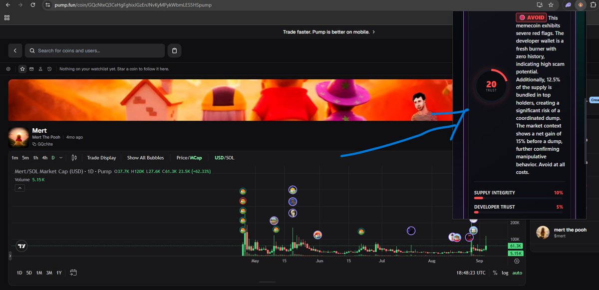 H3lpTrading's tweet photo. solana:GQcNteQ3CeHgFghixJGzEnJNvKyMPykWbmLES5HSpump GQcNteQ3CeHgFghixJGzEnJNvKyMPykWbmLES5HSpump #memecoin #analyisis #scan https://t.co/ijFxcrHqZi