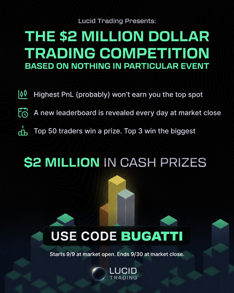 UncleBugatti's tweet photo. FREE 1x50K @TradingLucid Pro

Rules:
1. Follow me
2. Like and Retweet "$2 Million Dollar" and Tag Lucid in there. 

Winner will be pick on 9/9
USE CODE BUGATTI
https://t.co/W6ztLU49eJ https://t.co/clFC0KVesT