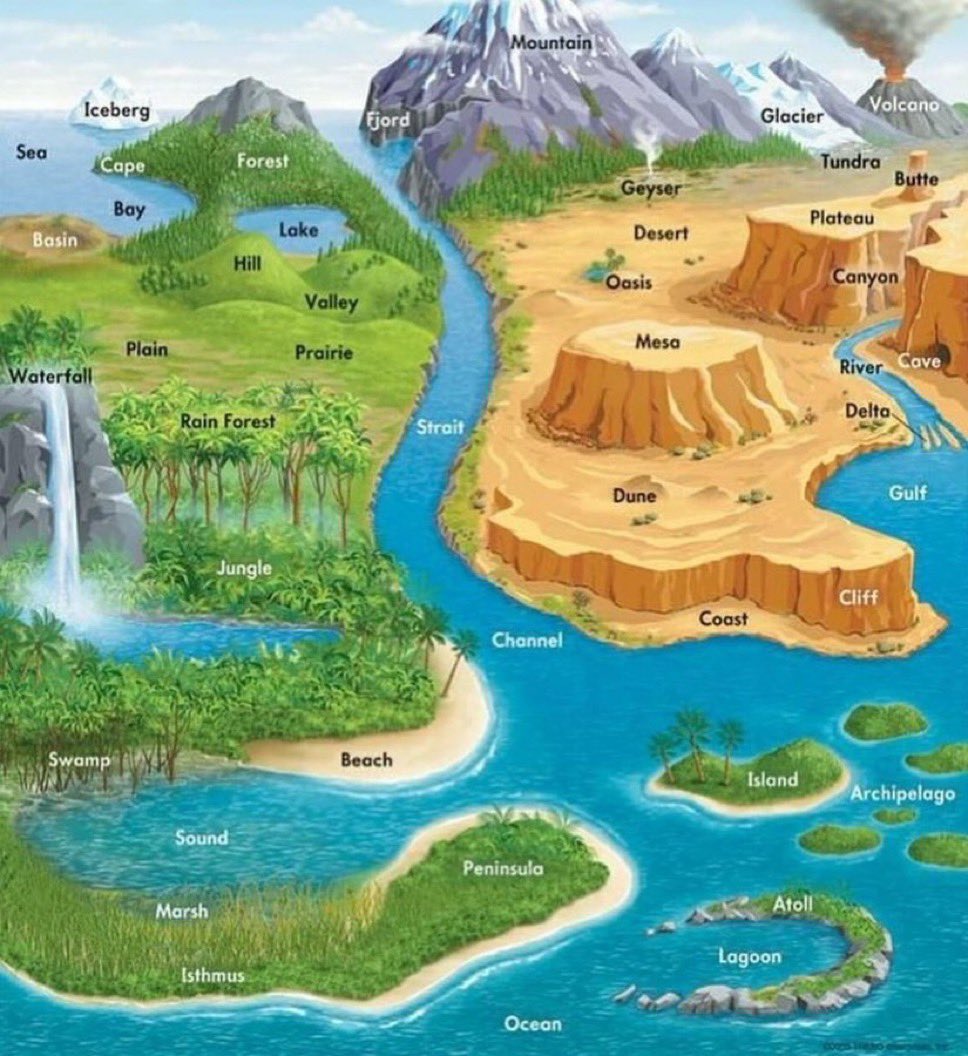 JBTHEPLUG1's tweet photo. smoking a Joint then staring at this for hours https://t.co/W6yLn01X0K