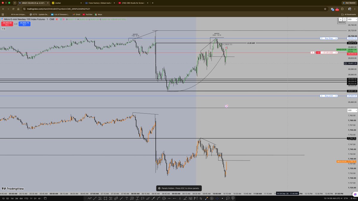yash637716's tweet photo. $MNQ / NQ Short Execution Breakdown 🧠⚡
​• HTF Context: Aligned with NDOG Range &amp; Daily BPR levels.
• Liquidity Raid: Clean Buy-side Liquidity sweep above the 8:30 AM / 9:30 AM highs.
• SMT Divergence: NQ vs ES SMT confirming institutional resistance.
• Time &amp; Price: Short https://t.co/cS5inSAwE2