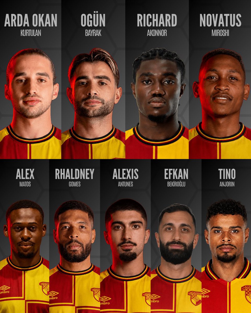 35Numaracom's tweet photo. 📋 Süper Lig 2026/27 Adnan Süvari Sezonu kadromuz! 💛❤️ https://t.co/2C9baoscjK