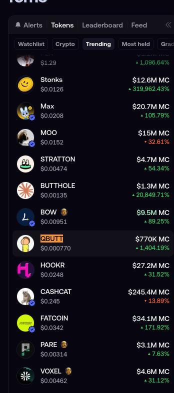 quantumbuttsRH's tweet photo. $QBUTT is trending on @fomo LFGGG https://t.co/f0gkagbZxv
