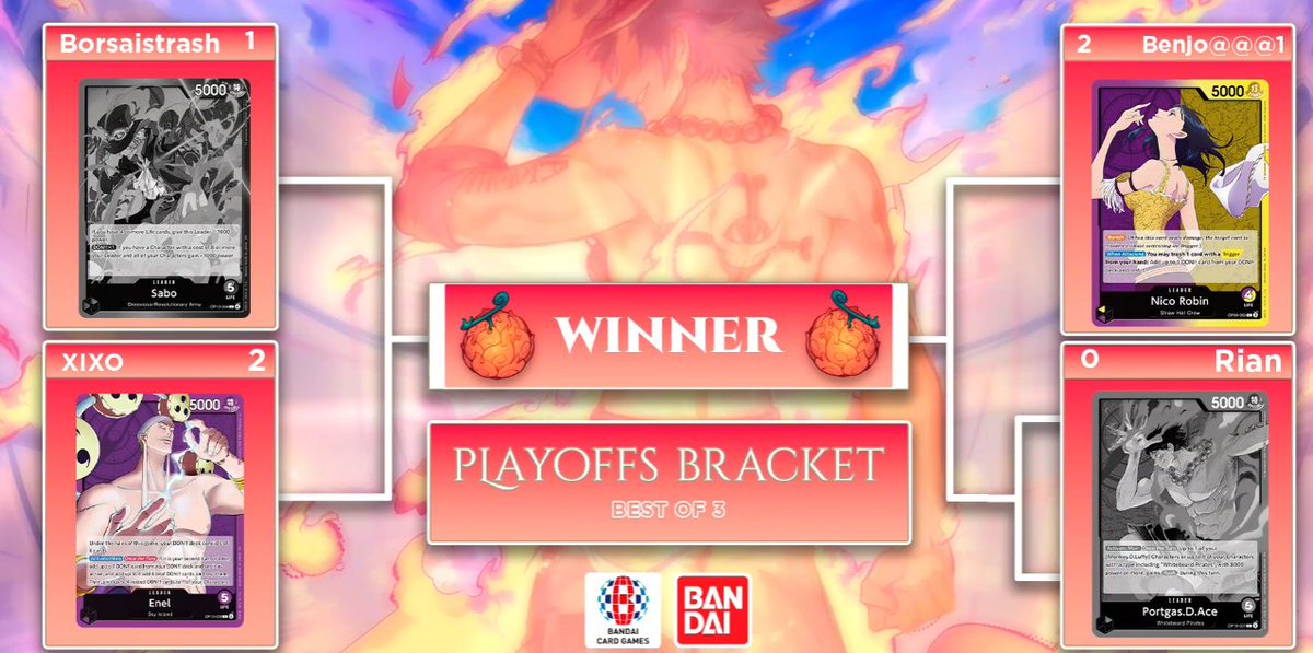 puretcg's tweet photo. GO GO ROBIN! https://t.co/Tb6vSO8uXA