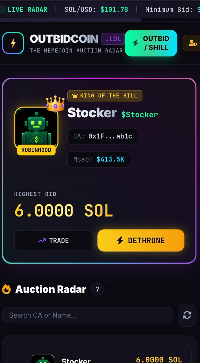 Outbidcoin's tweet photo. 👑 KING OF THE HILL
#Stocker ($Stocker) is on the OUTBIDCOIN radar.
Sitting at #1 with a 6.0000 SOL bid.
Market cap: $413.5K
Think it deserves higher? Outbid it 👇
https://t.co/ssbQeyGPDA
$Stocker #robinhood #memecoin #OUTBIDCOIN https://t.co/vNKo290jid