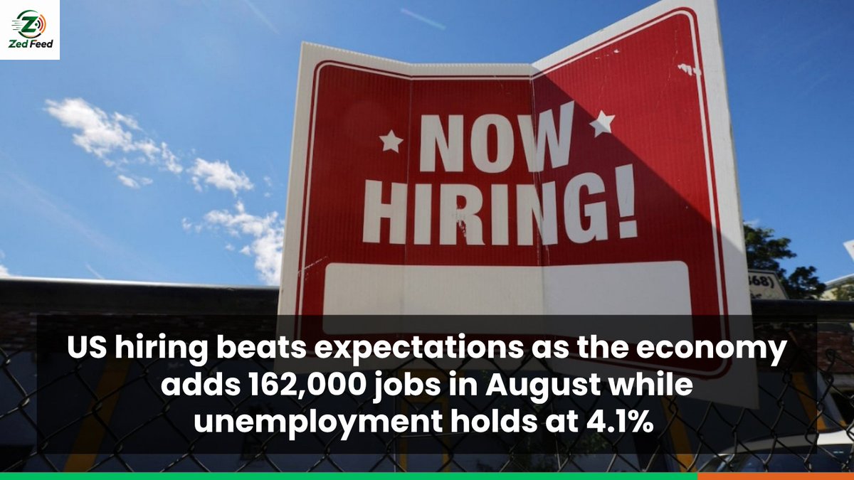 zedfeed3's tweet photo. US employers added 162,000 jobs in August nearly triple market expectations while the unemployment rate remained unchanged at 4.1% according to new government data released Friday

 #Economy #Jobs #Markets https://t.co/LUDhvU9rq2