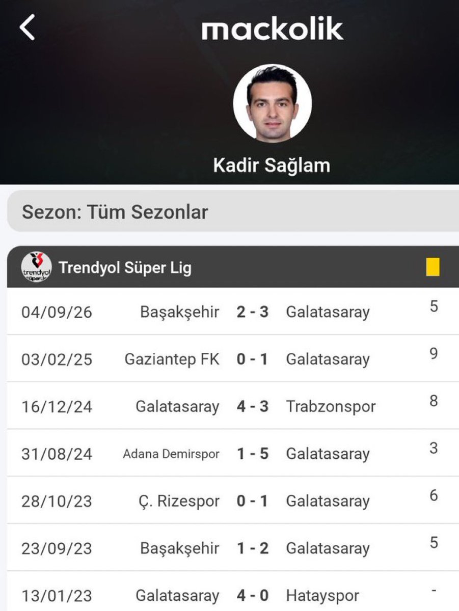 CrowleyMoz's tweet photo. Galatasaray, kadrolu hakemi Kadir Sağlam'ın yönettiği 8 maçın tamamını kazandı. https://t.co/cxbg28NMcG