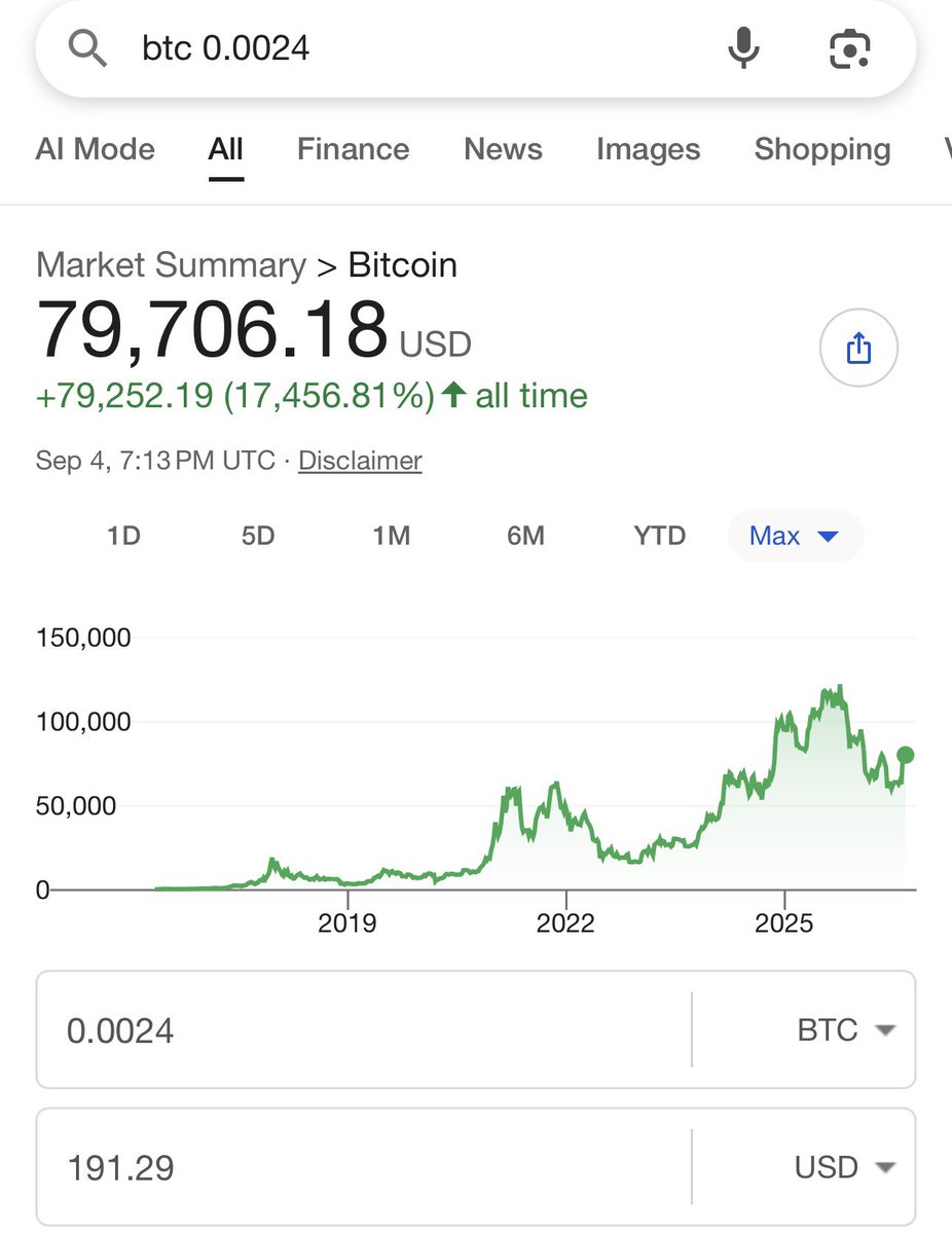 dollarxsign's tweet photo. @WeissWe64291704 I like XRP/btc ath 0.00024 10x 0.0024

$191.29 XRP https://t.co/6z0RdWnypQ