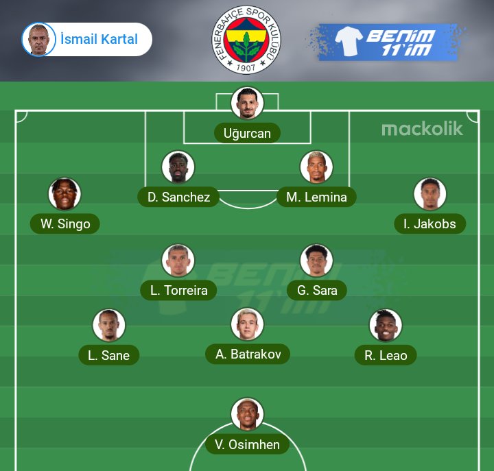 LeroyYusuf45's tweet photo. Bence Sporting maçına böyle çıkmalıyız https://t.co/ZjOojVyQzG