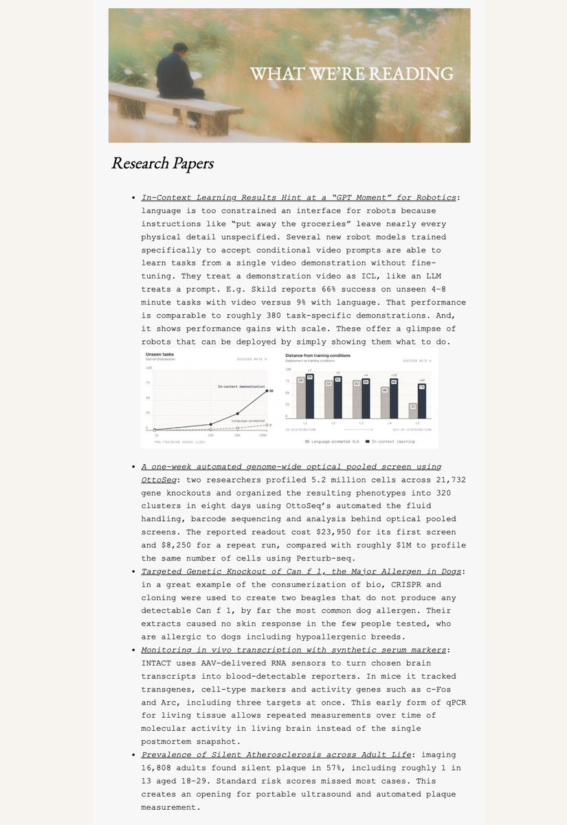 mackenziejem's tweet photo. We just published our latest Monthly Newsletter! Including our two upcoming Research Days on sleep and data factories (RSVP below) and... 
- Our research on what comes after HBM and making decisions under life's inherent uncertainty
- What we're reading like tech that makes transcriptions events in the brain over time measurable in the blood + in-context learning in robotics
https://t.co/ROk2w8yTUY
https://t.co/PJ5gKdDQ5A