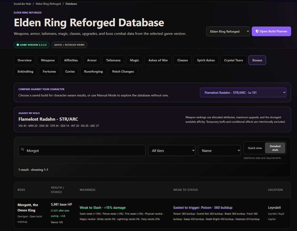 RyvenBrodragon's tweet photo. QuestLog just added one of its biggest features yet.

Take your actual Elden Ring or Elden Ring Reforged build, choose the boss you’re fighting, and QuestLog analyzes the matchup using game-file data.

Your stats. Your weapon. Your affinity. Their defenses. Their status thresholds.

Not just:
“What is this boss weak to?”

But:
“What should I change with MY build to beat this boss?”

Personalized boss matchups are live now for ER + ERR.

https://t.co/PFhIuwzTF4

#eldenring #soulslike