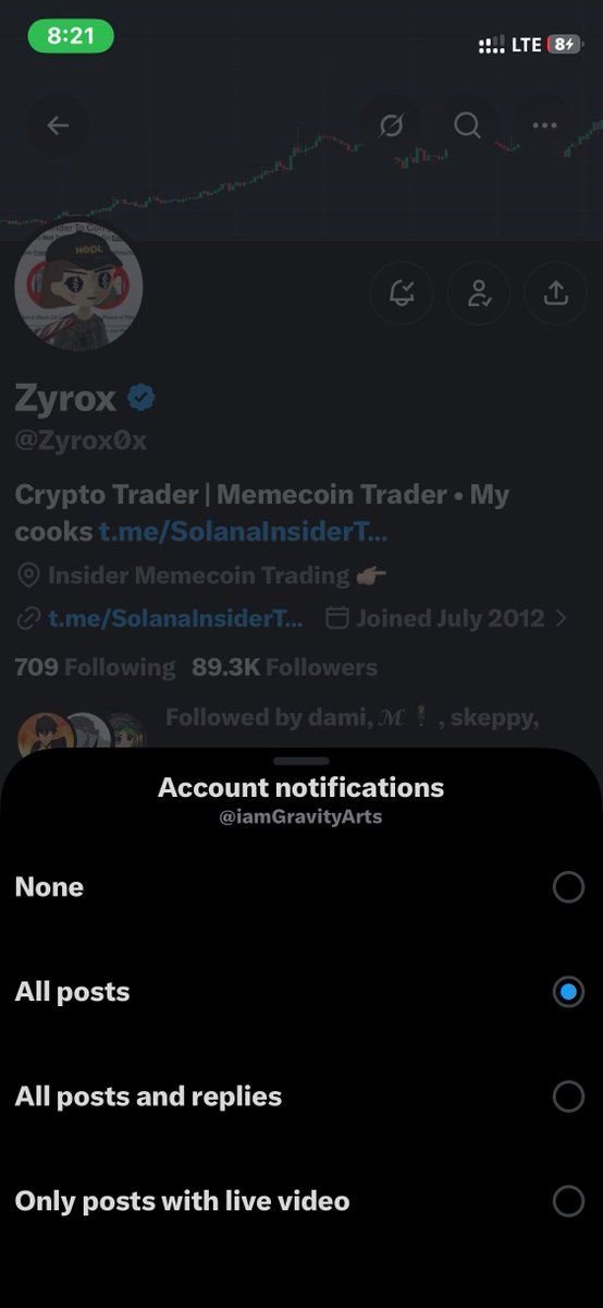 iamGravityArts's tweet photo. @Zyrox0x Following and notis always on 

6Yomy7Wk5xXmaNMWGN4bGJHST5GuwP5snrcnXXBJVTx6 https://t.co/RZTBd5ThBs
