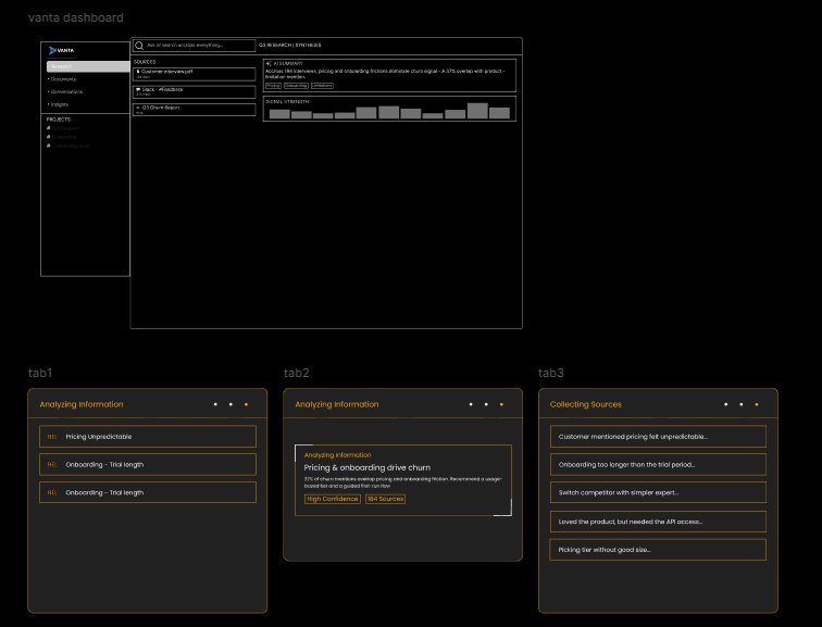 Only1ProfVictor's tweet photo. It just keeps getting better, more phases designed today.
#figma #framer #websitedesign #webdev #landingpage #30dayschallenge https://t.co/PsjNvXMpdG