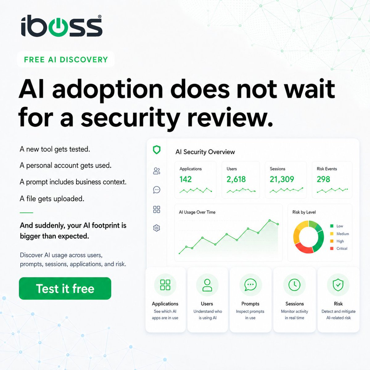 ibossCloud's tweet photo. AI adoption does not wait for a security review.

A new tool gets tested.
A personal account gets used.
A prompt includes business context.
A file gets uploaded.

And suddenly, your AI footprint is bigger than expected.

The iboss AI Security Platform gives organizations a free way to discover AI usage across users, prompts, sessions, applications, and risk.

See what is already happening.

Test it free: https://t.co/XtWCuBvsjp

#iboss #AISecurity #CyberSecurity #GenAI #ShadowAI