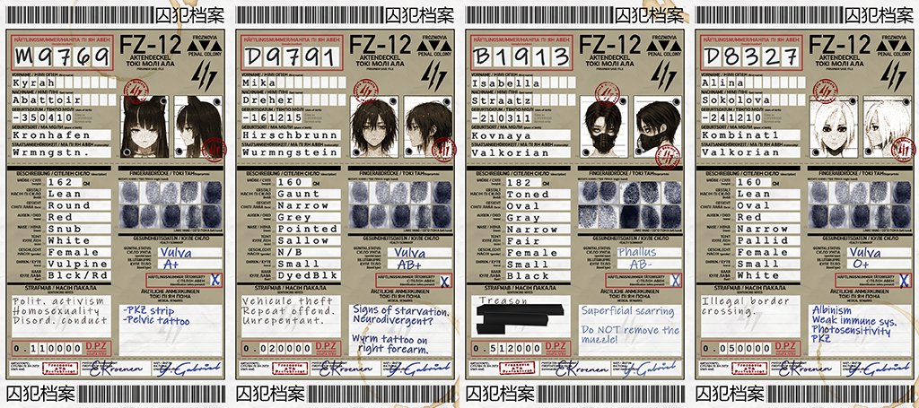 KyrahAbattoir's tweet photo. More paperwork: Mugshots - https://t.co/ECy5wjBEcX
#KDC #Froznovia https://t.co/qeTeIFixKI