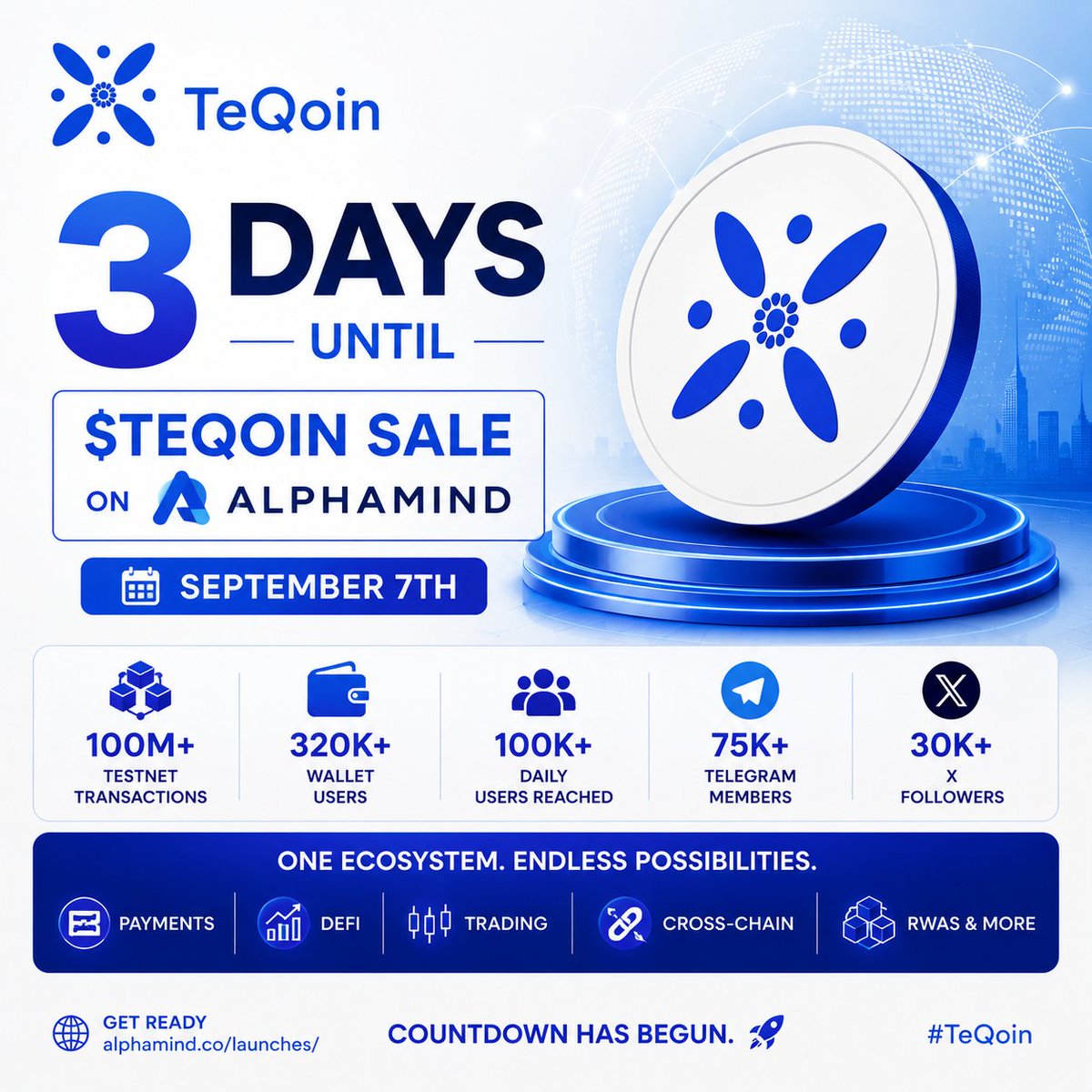 MATHEW_KINZY's tweet photo. 3 days to go.

What interests me most about @teqoin heading into the AlphaMind sale isn't just the date.

It's the traction already behind it:

100M+ testnet transactions
320K+ wallet users
100K+ daily users reached
75K+ Telegram members
30K X followers

That’s a lot of activity before $TEQOIN even goes live on September 7.

Payments, DeFi, trading, cross-chain, RWAs.

One ecosystem, now getting closer to its token phase.

Countdown is officially on. 👀