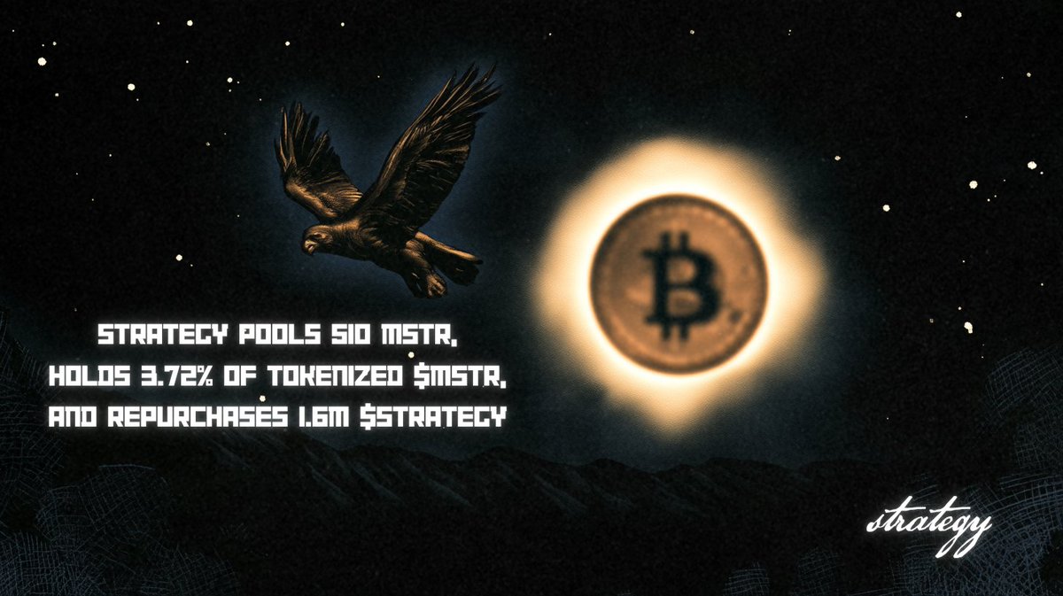 strategystock's tweet photo. Strategy has pooled 510 MSTR for $72K, increased USD cash by $0. As of 9/4/26, we hold ~3.72% of all tokenized $MSTR shares on @robinhoodapp. $STRATEGY https://t.co/DTtsyviMyq