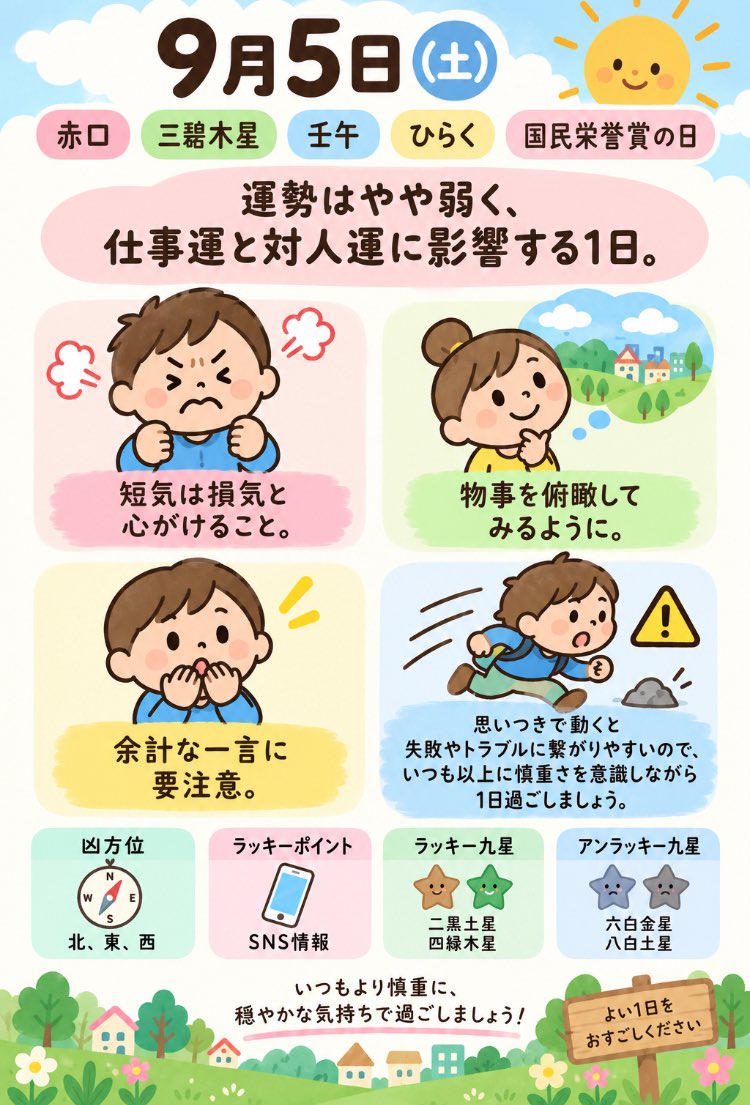 uedatesou's tweet photo. 9月5日は赤口、三碧木星、壬午、ひらく、国民栄誉賞の日。

運勢はやや弱く、仕事運と対人運に影響する1日。

短気は損気と心がけること。

物事を俯瞰してみるように。

余計な一言に要注意。

思いつきで動くと失敗やトラブルに繋がりやすいので、 https://t.co/jzAAqgkmcc