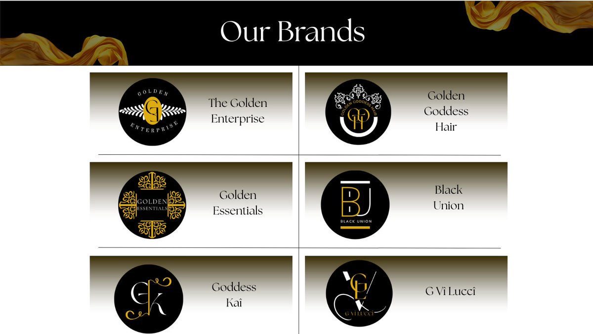 _GEnterprise's tweet photo. ⚜️ WELCOME TO THE GOLDEN ENTERPRISE ⚜️

One vision • Multiple brands.

Business • Beauty • Wellness 

⚜️ @_GEnterprise
💎 @_GoldenGoddessH
🕯️ @_GEssentials

🫱🏾‍🫲🏾 Powered by Purpose. Connected by Collaboration.

✨ Let’s build something Golden.✨

#GoldenEnterprise #GCollab https://t.co/rsSOPZ90Oa