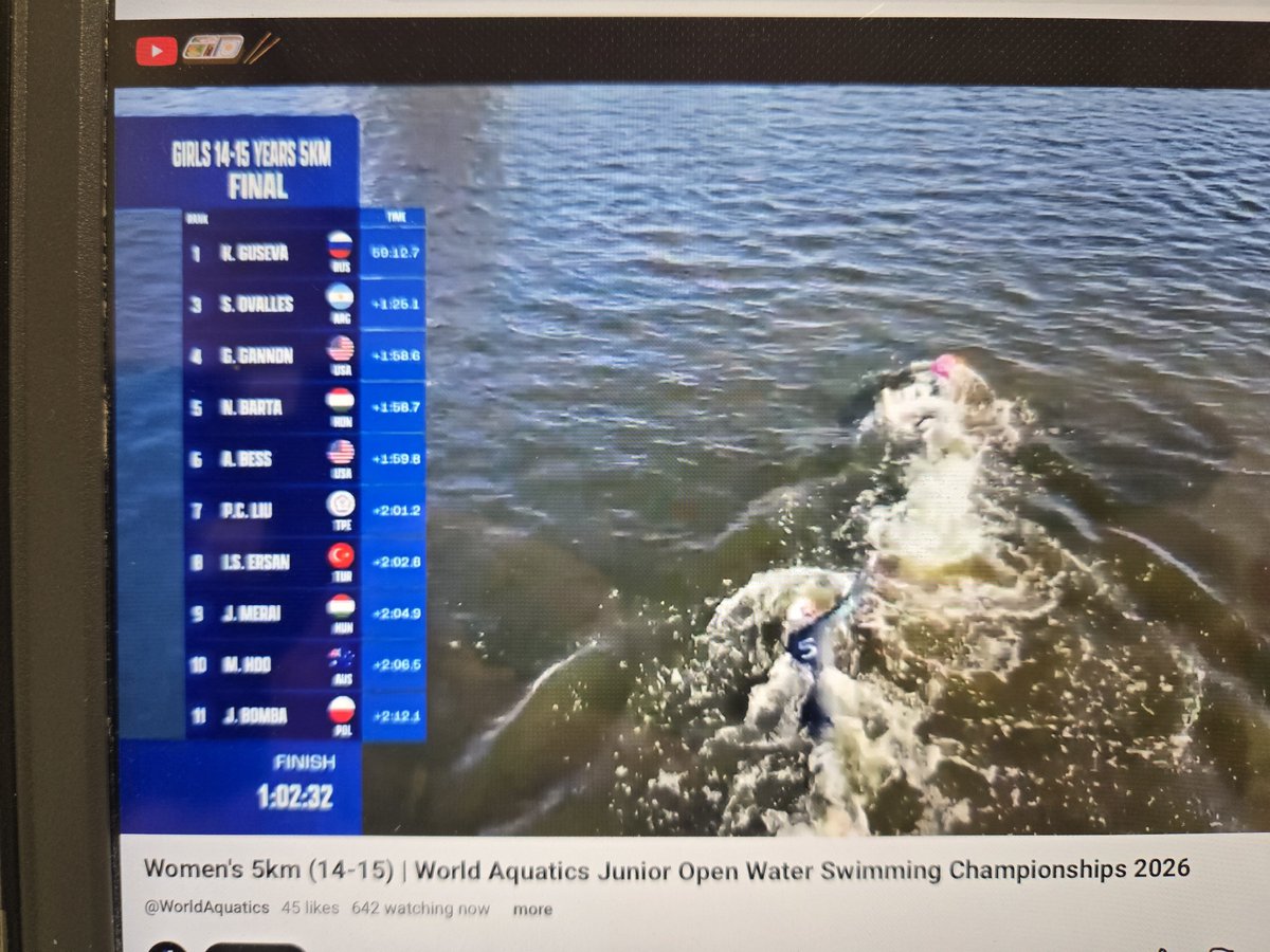 FASTTigerSwim's tweet photo. Congratulations to Grace Gannon upon placing 4th in the Women's 5k World Aquatics Junior Open Water Championships in Santa Fe, Argentina!
#TIGERTOUGH
#GOING4GOLD
#CULTUREOFEXCELLENCE https://t.co/FbSTM3gJYZ