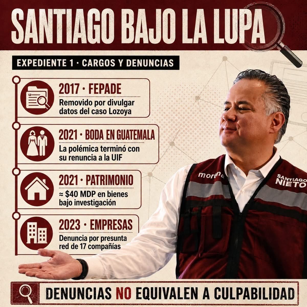 Maugordo1's tweet photo. @GARCIPAVON Ah que Santiago, cree que porque tiene información que se robó de la UIF, no va a engañar. Mejor que nos platique por qué lo corrió el jefe del #NarcoRégimen https://t.co/z94GHXMn2h