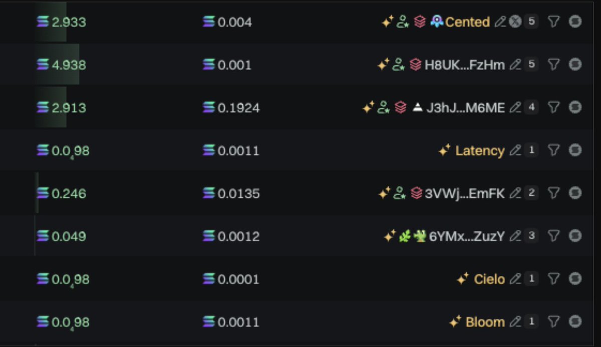 latencyterminal's tweet photo. Copytrade benchmarks https://t.co/7478kgHZp5