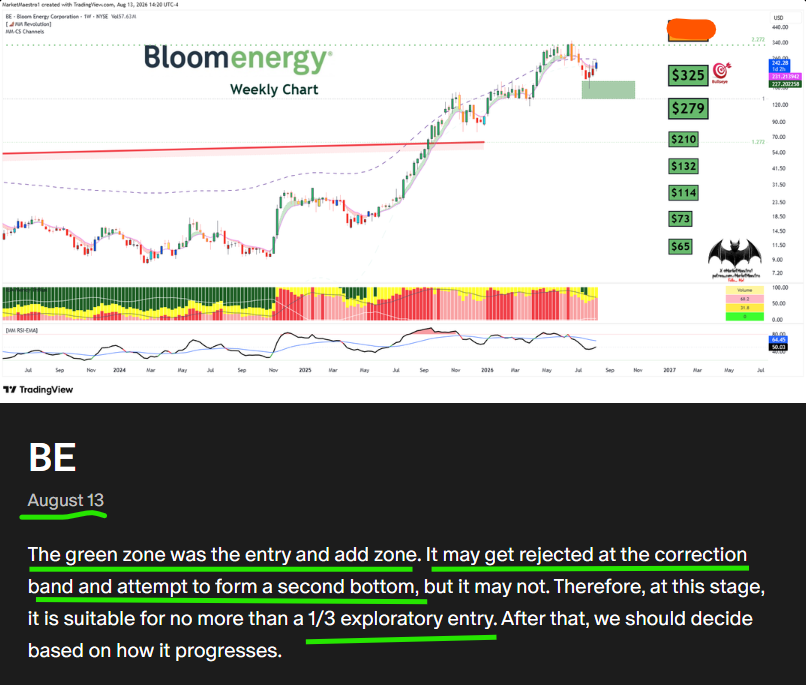 MarketMaestro1's tweet photo. $BE 3⃣
Yes, it formed the second bottom too! 
exploratory entry https://t.co/ZgHdUbxDqa