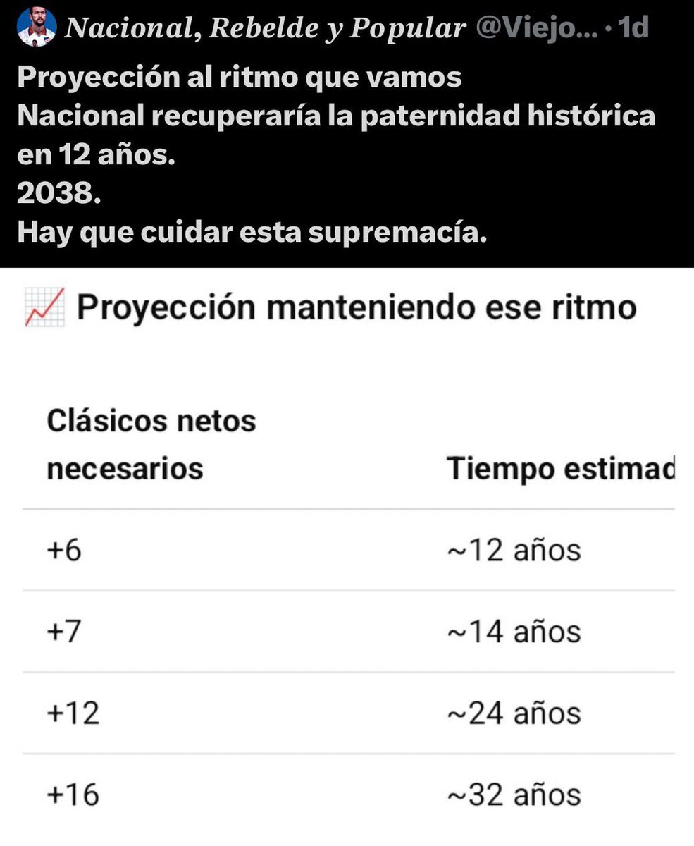 Auritero_'s tweet photo. dale gil de goma activa la respuestas https://t.co/ZTRHMRz1jL