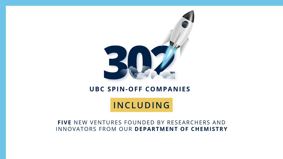 UBCChem's tweet photo. UBC has officially launched 302 spin-off companies, including 5 new ventures from our own Department of Chemistry!

Congratulations to the founders, researchers, students, and partners helping bring UBC research beyond the laboratory and into the world. 

https://t.co/gQkkR0Hytl https://t.co/sjFuQyVkEj