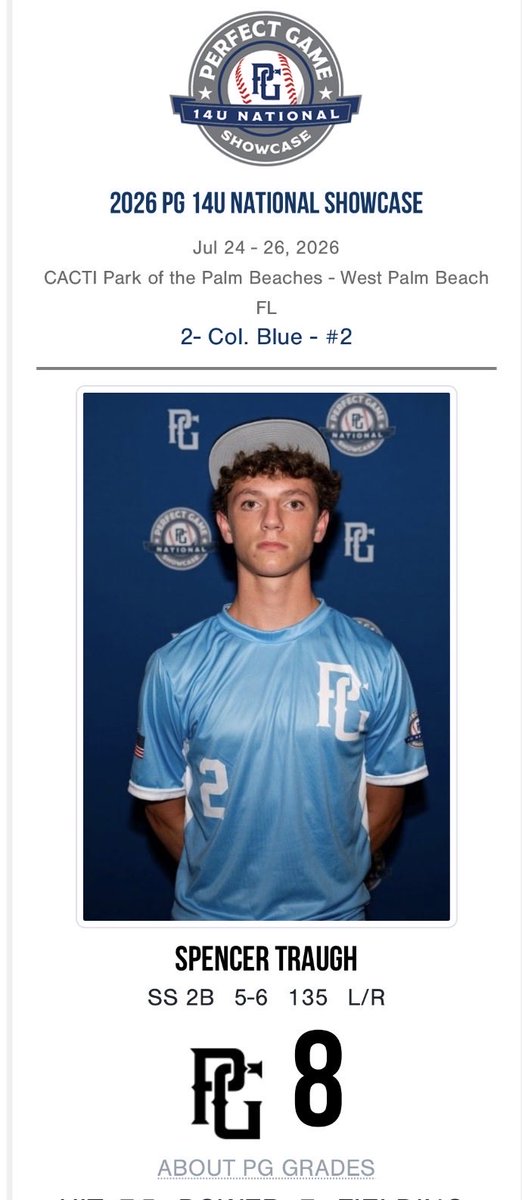 SpencerTraugh's tweet photo. Thank you for the rankings! @PG_Georgia @PrepBaseballGA @SHS_Chiefs_Ball @chadlessing @USASCOUTGA https://t.co/9ec7za9JtE