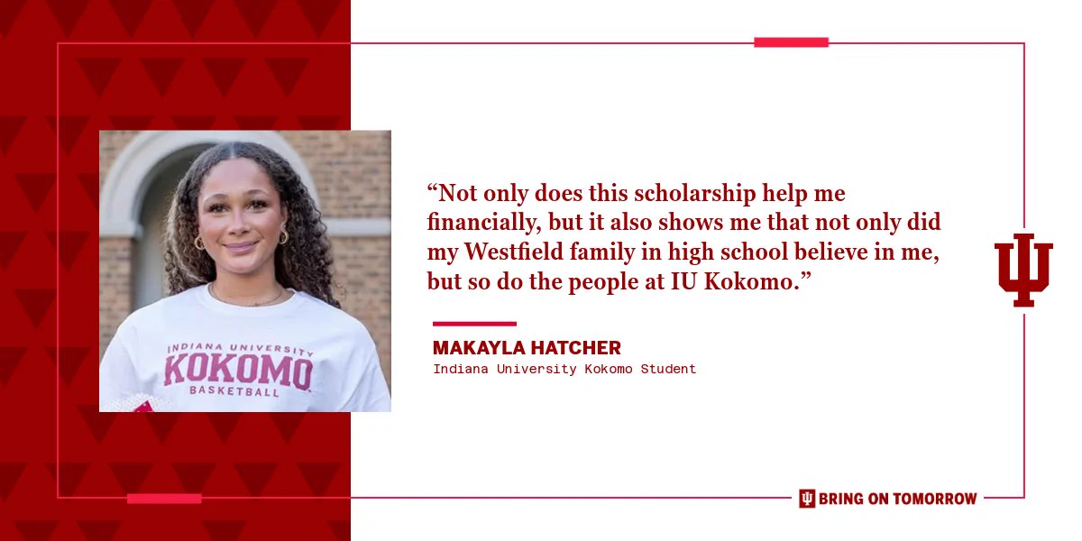 This image features a person wearing an "Indiana University Kokomo Basketball" shirt, with curly hair, smiling at the camera. Beside the image is a quote: “Not only does this scholarship help me financially, but it also shows me that not only did my Westfield family in high school believe in me, but so do the people at IU Kokomo.” The quote is attributed to Makayla Hatcher, identified as an Indiana University Kokomo student. The image includes the Indiana University logo and the phrase "Bring on Tomorrow."