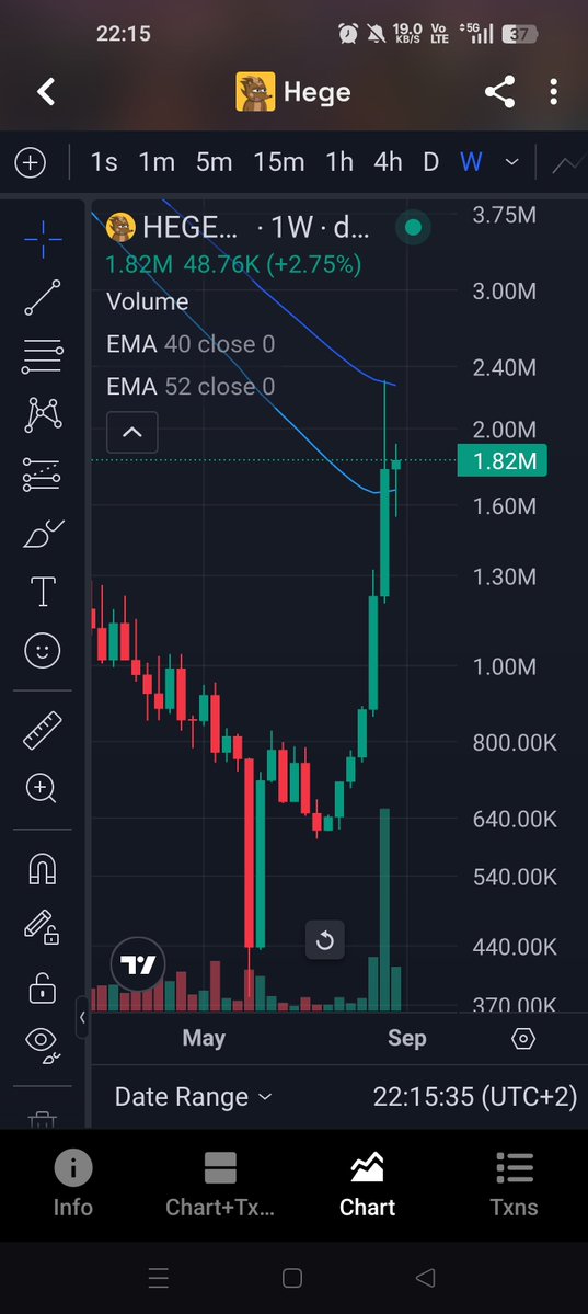 HegeCoin tweet picture
