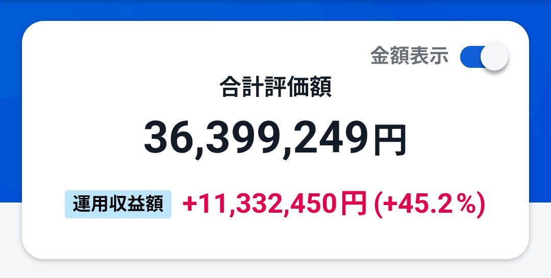 asd_doku's tweet photo. 無風ゴリ🔃🦍  前日比 ±0.0%📈
 無風でした😓 
#投資信託 
#新NISA 
#FANG 
#ガチホ https://t.co/M7FauFG3SR