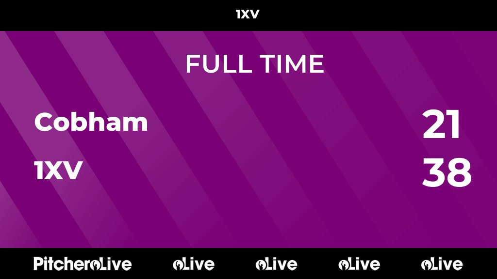 VandalsRFC's tweet photo. FULL TIME: Cobham 21 - 38 1XV
#COB1XV #Pitchero
https://t.co/8W2wbmXaio https://t.co/vUzNFUiBrJ