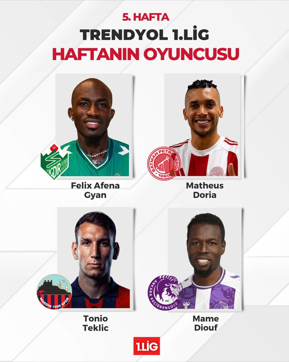 st1lig's tweet photo. Trendyol 1. Lig'de haftanın oyuncusu adayları. 

Haftanın oyuncusu sizlerin oylarıyla belirleniyor.

#DünyanınEnGüzelLigi https://t.co/IPNmvaPZEi