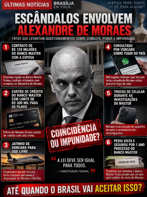 Luccas1964's tweet photo. #ForaAlexandredeMoraesjá https://t.co/znMldv9Fyu