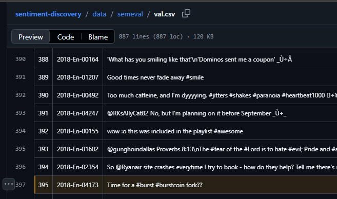 Palunians's tweet photo. NVIDIA is the most valuable company on the planet and only ever mentioned a memecoin in their GitHub, called Burstcoin. With CRC running, it deserves to run. https://t.co/sqUXqpJj0t