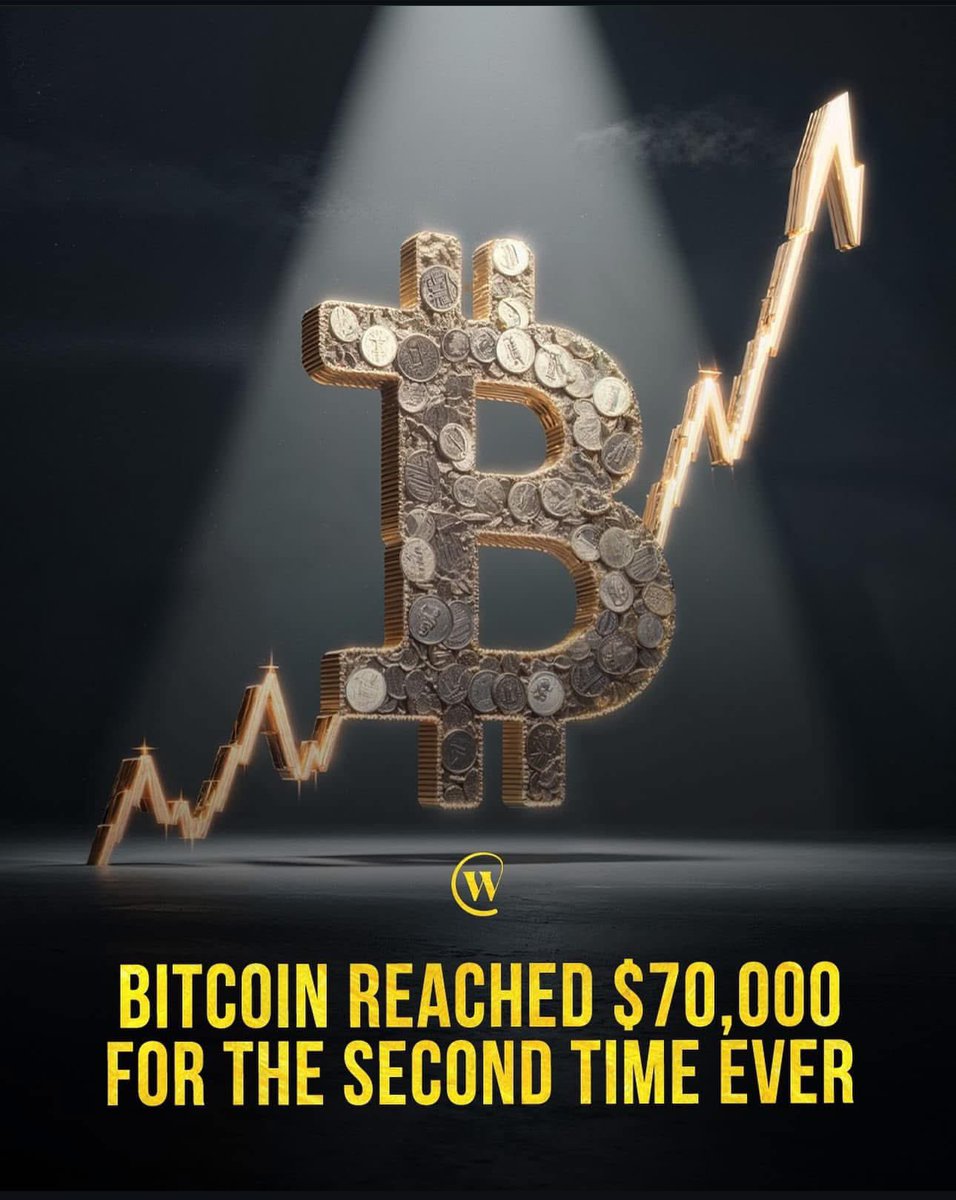 TheBernardRyan's tweet photo. Bitcoin has experienced a significant surge, reaching its highest level in over six weeks at $70,000. This remarkable rise comes on the heels of a notable endorsement from former President Donald Trump. Speaking at the Bitcoin 2024 convention in Nashville, Trump delivered a powerful speech in which he expressed strong support for the cryptocurrency. He pledged to put an end to what he referred to as the "persecution" of the crypto industry and outlined his vision for positioning the United States as a global leader in cryptocurrency.

Trump's declaration had a profound impact on investor confidence. His commitment to fostering a more crypto-friendly environment in the U.S. resonated strongly with the audience and the broader investment community. As a result, the announcement led to a significant boost in Bitcoin's price, which increased by more than 3% on Monday alone.

The former president's speech at the convention was a pivotal moment for the cryptocurrency market. His endorsement not only highlighted the growing acceptance and legitimacy of digital currencies but also underscored the potential for substantial regulatory changes that could benefit the industry. Investors reacted positively to the news, driving Bitcoin to new heights and reinforcing the cryptocurrency's status as a major player in the financial world.

Overall, Trump's support and the subsequent price surge underscore the dynamic nature of the cryptocurrency market and the influential role that prominent figures can play in shaping its trajectory. The event in Nashville served as a catalyst for renewed optimism and investment, setting the stage for potential future growth and innovation within the crypto space.