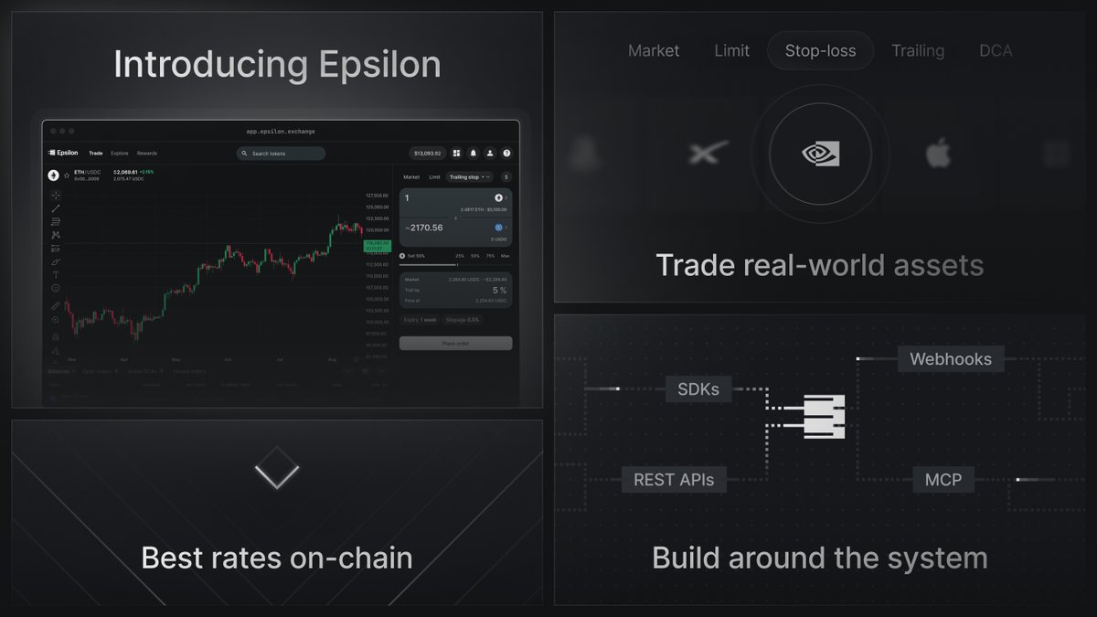 TradeEpsilon's tweet photo. 🔑 Want in? Reply to this thread for a chance to get an invite code.

We’re opening access in limited waves. Try it, tell us what needs improving and help spread the word.

7/7 end of thread. https://t.co/E7lHlepp8d